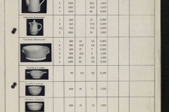 1941-Septembre-Catalogue-Boch-Articles-pour-restaurants_page-0003