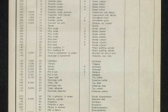 MAR-BdL-Boch-arc136-deel21024_112