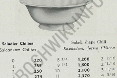 Chilien - saladier-forme-Chilien