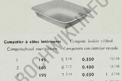 Compotier à Côtes intérieurs - Compotier-a-cotes-interieures