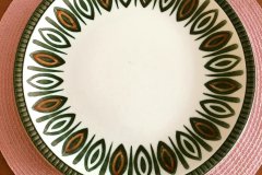 Delta - Ellipse
