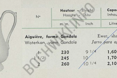 Gondole