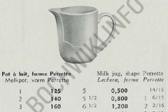 Perrette - pot-a-lait-forme-Perrette