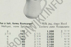 Restaurant - pot-a-lait-forme-Restaurant