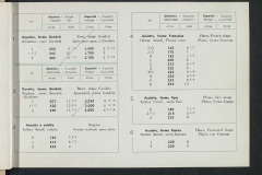 Vaisselle-en-faience-articles-utilitaires_page-0016