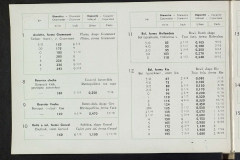 Vaisselle-en-faience-articles-utilitaires_page-0017