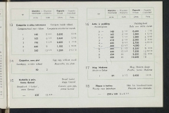 Vaisselle-en-faience-articles-utilitaires_page-0018