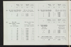 Vaisselle-en-faience-articles-utilitaires_page-0021