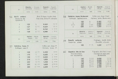 Vaisselle-en-faience-articles-utilitaires_page-0027