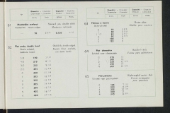 Vaisselle-en-faience-articles-utilitaires_page-0028
