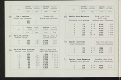 Vaisselle-en-faience-articles-utilitaires_page-0029