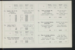Vaisselle-en-faience-articles-utilitaires_page-0030