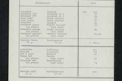 Vedette [1962]